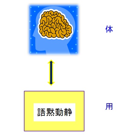 碧巌録提唱 | 朝比奈宗源 |本 | 通販 | Amazon